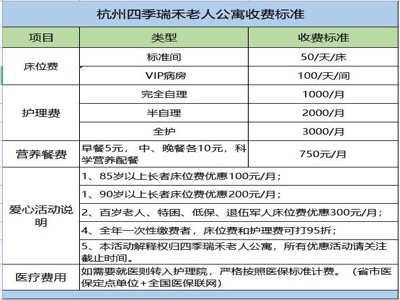 价格-2