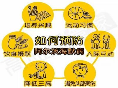预防老年痴呆