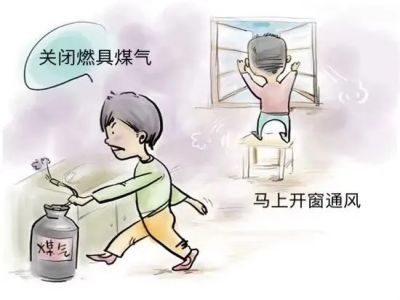一氧化碳中毒