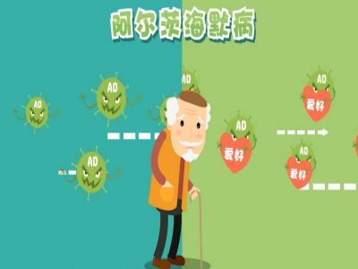 阿尔兹海默症
