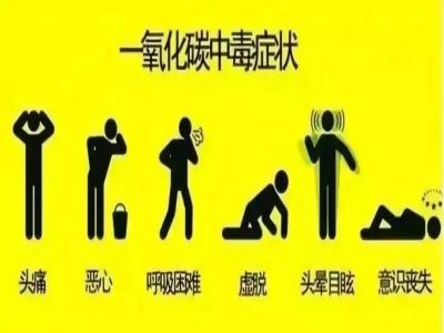 一氧化碳中毒症状