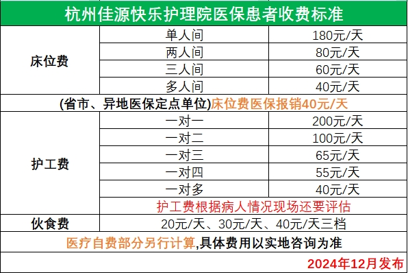 佳源收费