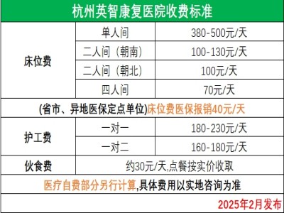 英智收费