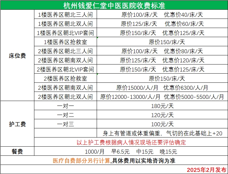 钱爱仁堂