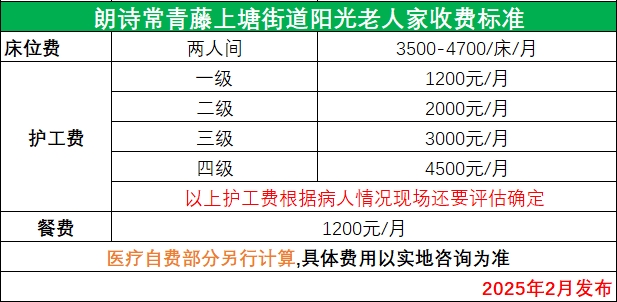 朗诗常青藤