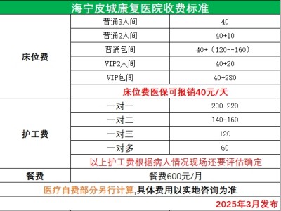 海宁皮城(1)