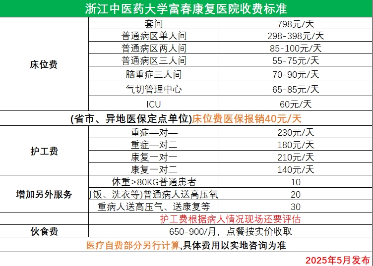 微信截图_20250721104839