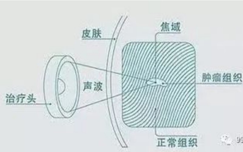 微信截图_20250701153126