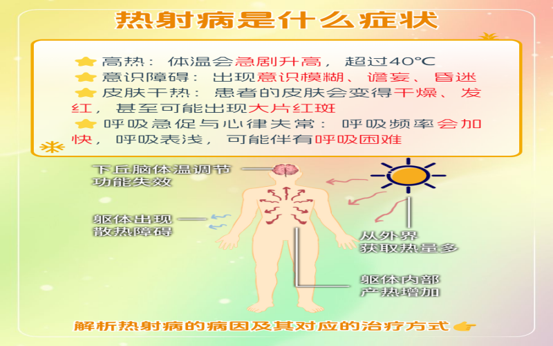 热射病1