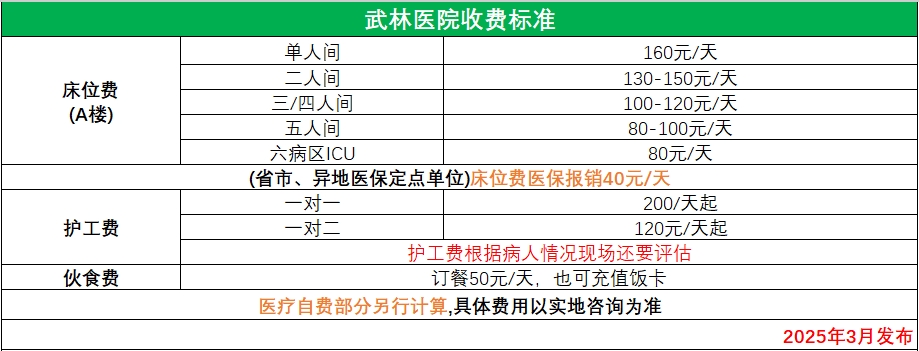 微信截图_20250710122225