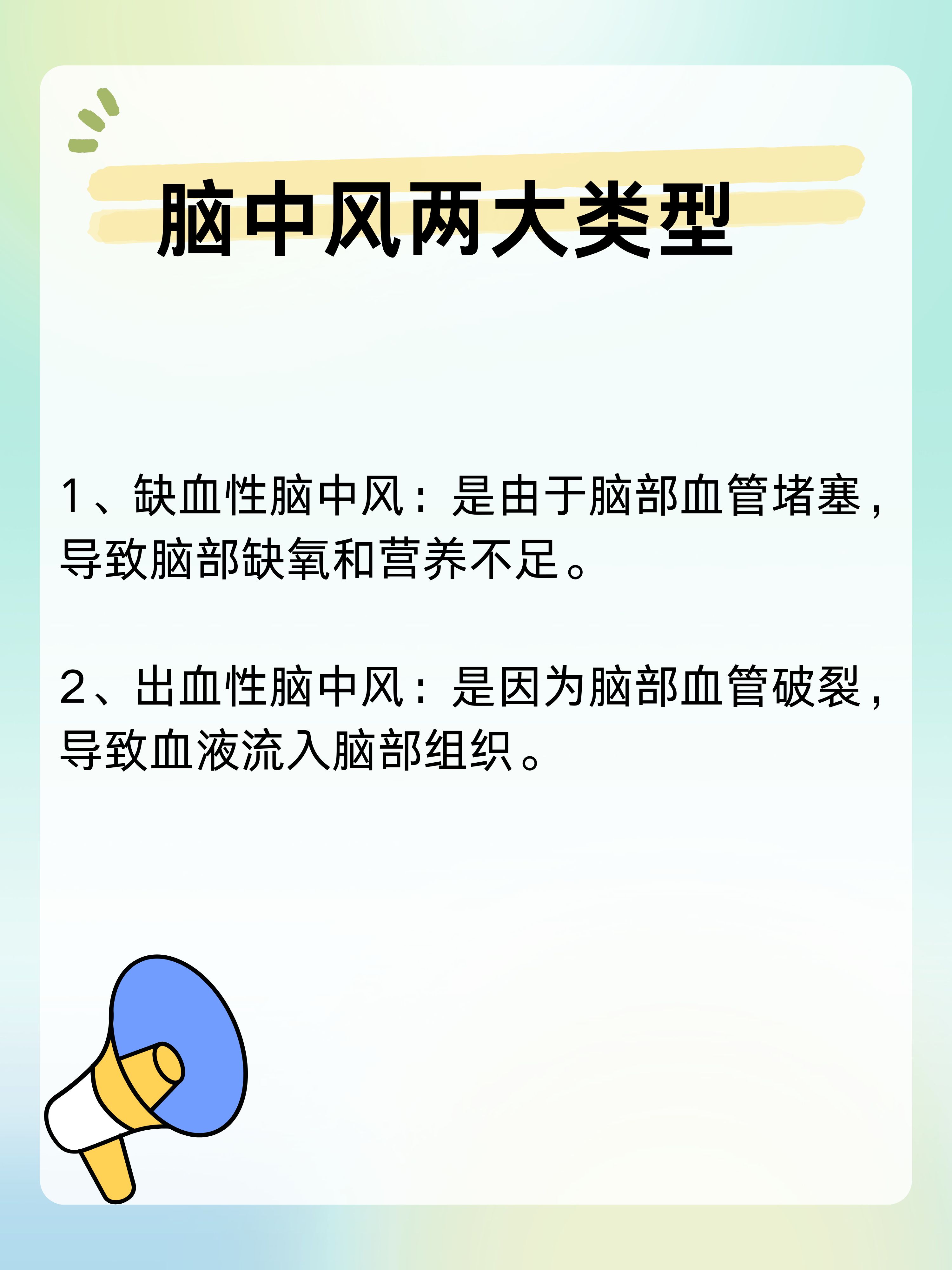 中风分类1