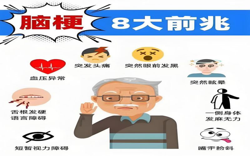 脑梗前兆