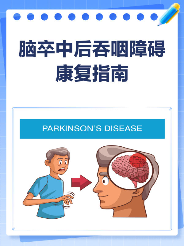 卒中吞咽障碍