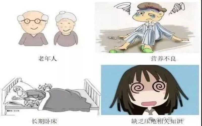 压疮(1)