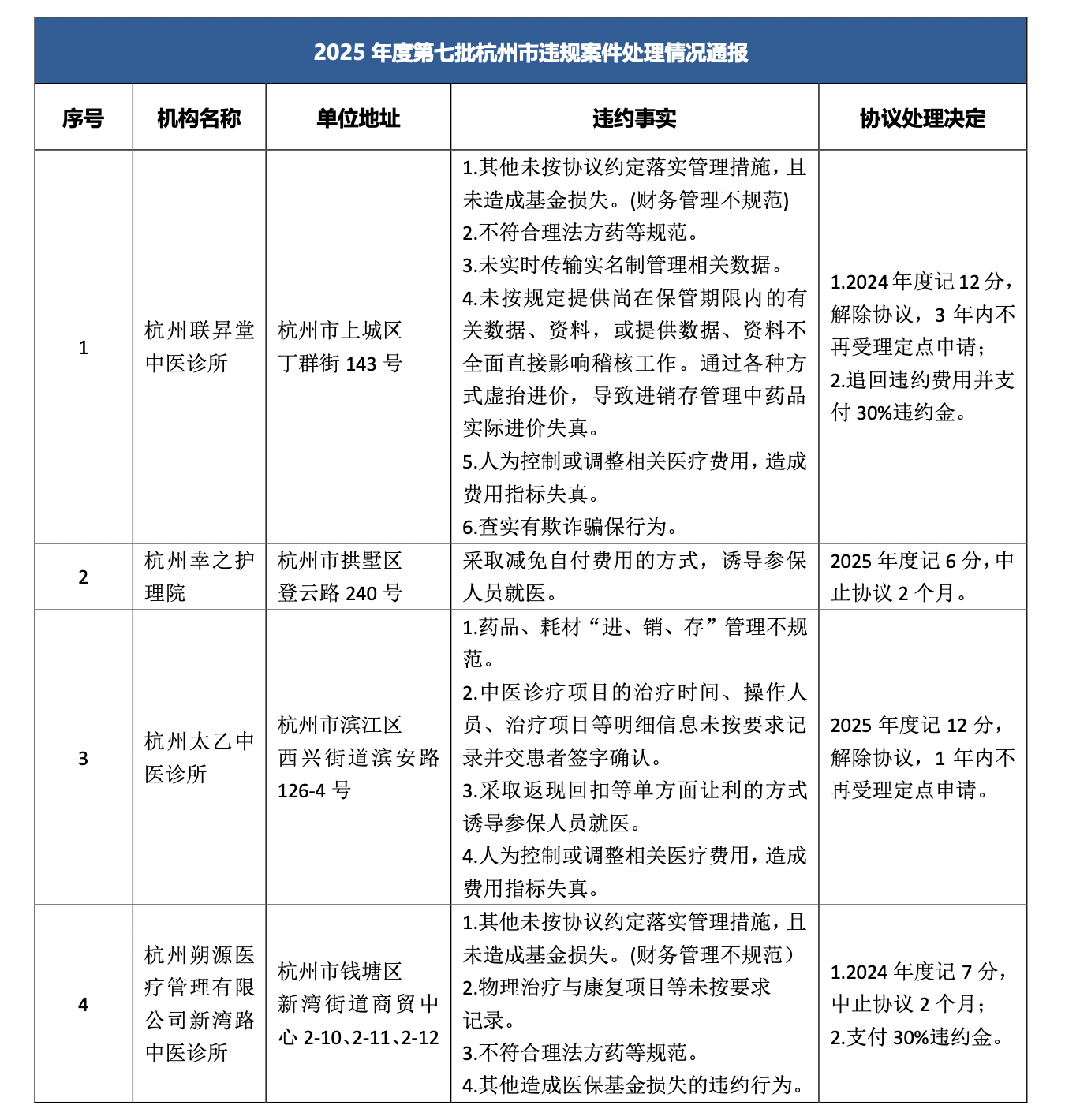 微信图片_2025-10-22_144910_194